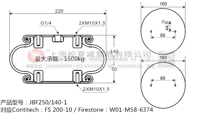 JBF250/140-1橡膠<a href='http://www.qolybup.cn/' target='_blank'><u>空氣彈簧</u></a>
