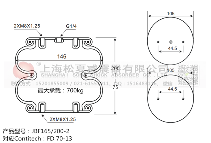 JBF165/200-2橡膠<a href='http://www.qolybup.cn/' target='_blank'><u>空氣彈簧</u></a>
