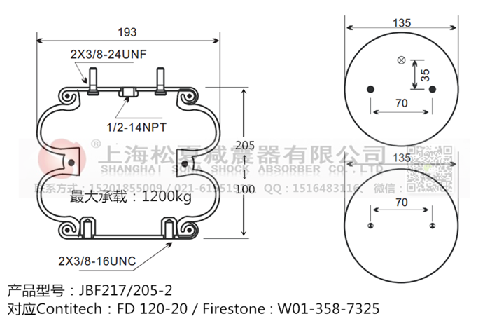 JBF217/205-2橡膠<a href='http://www.qolybup.cn/' target='_blank'><u>空氣彈簧</u></a>