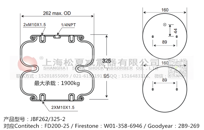 JBF262/325-2橡膠<a href='http://www.qolybup.cn/' target='_blank'><u>空氣彈簧</u></a>