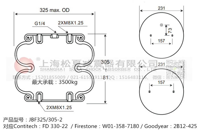 JBF325/305-2橡膠<a href='http://www.qolybup.cn/' target='_blank'><u>空氣彈簧</u></a>